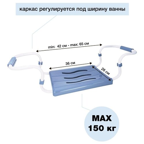 ���������� ������� ��������� ��� �����