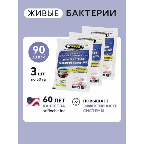 ���������� �������� ��� ��������, �������� ��� ��������� �� � ������� ������� Roetech 106�, ����� 3 ������ �� 50 �����