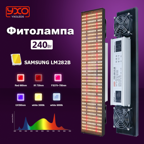  240w Diode Quantum LED Grow Light    Phyto        , -, 