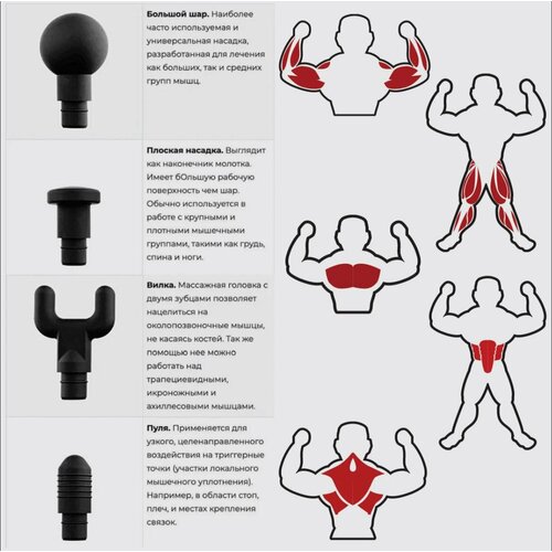 ���������� ������������� �������� ��� ���� ������������� Mini Fascial Gun, ������