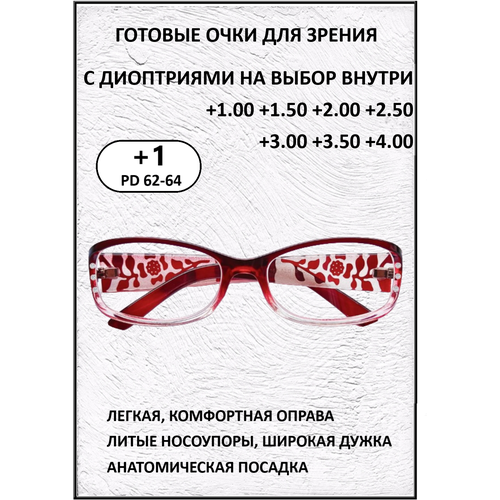 ���������� ���� ������� ����������� � ���������� +1.00 ������������� ������ � ������ ������� KIND