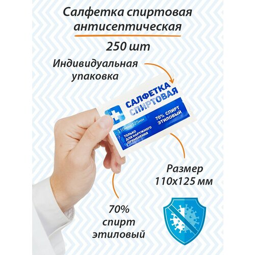 ���������� ��������� �������� ������� ��������������� 110�125 ��, 250 ��