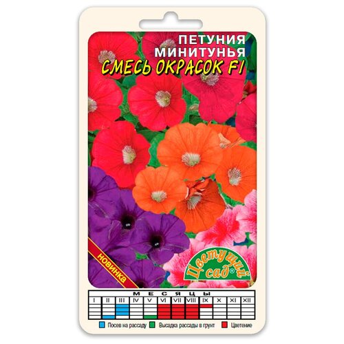 ���������� ����� ������� ��������� ����� ������� F1 (������ �������� ��� 10 ��. � ������)