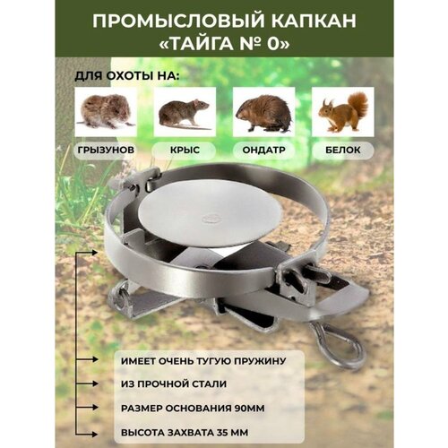 ���������� ������ ������������� ����� ���������� �������� �� ��������