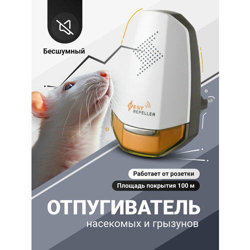 ���������� ������������ ����� � ���������, �������������� ������������ �������� SSY