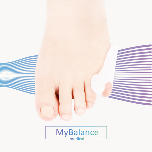     MyBalance,  ,  , , , , 2    , -, 