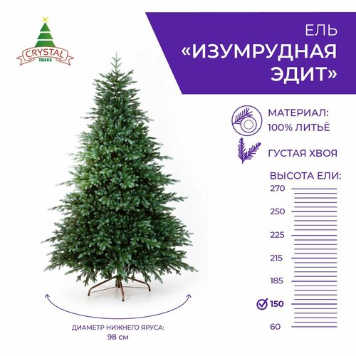   Crystal trees , 150    , -, 