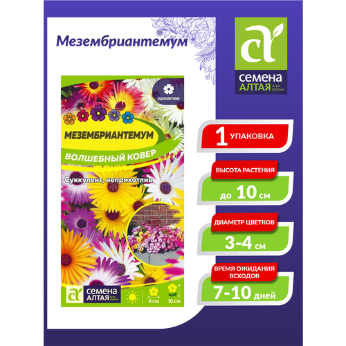 ���������� ������ ��������������� ��������� ����� ���������� 0,1 ��.