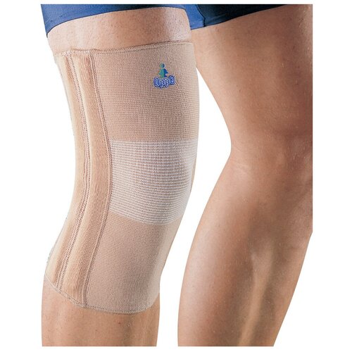 ���������� OPPO Medical ������ �������� 2030, ������ M, �������