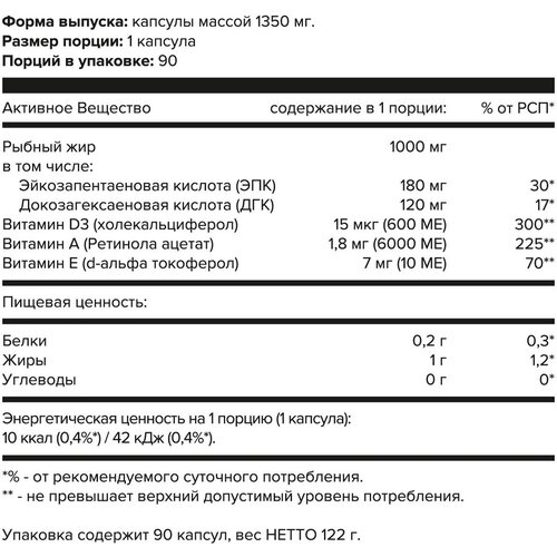 ���������� Omega 3 + A + D3 + E ����., 122 �, 90 ��., 1 ��.