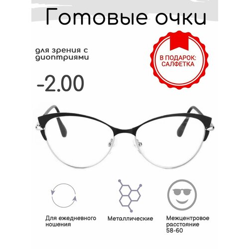 ���������� ������� ���� ��� ������ -2.00 , ������������� � ����������