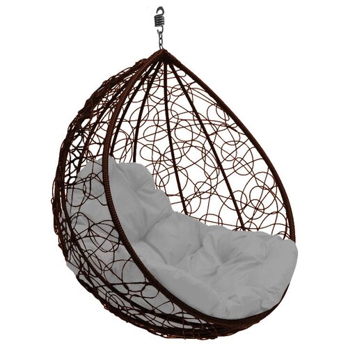 ���������� ��������� ������ ����� ������ ���������� (��� ������), ����� �������