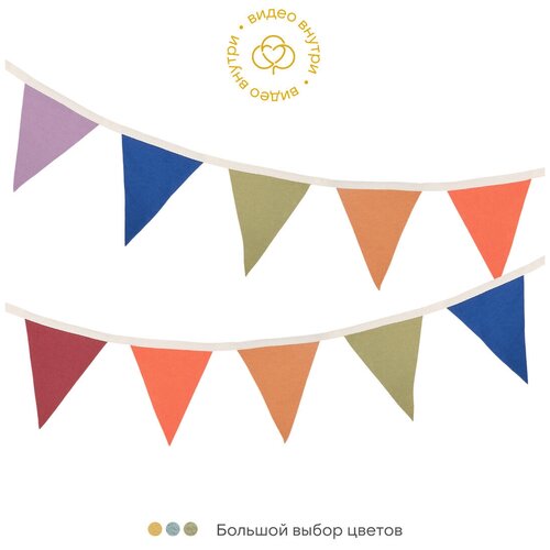 ���������� �������� ������ ������ �� ����� ��� ��������� ������� ������� � ������ ���������, ����������� �������� �� 100% ������