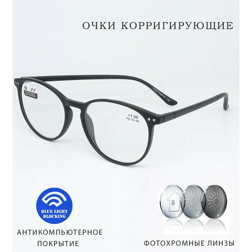 ���������� ���� ������������� ����������� �������. ���� ��� ������ -1.25