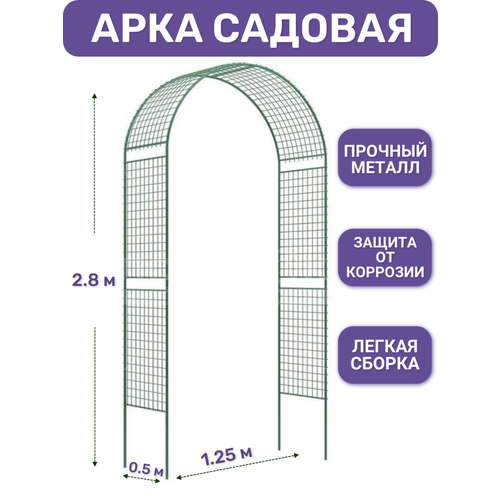 ���������� ���� ������� ������������� ��� �������� ����� ������� �� ProTent, ������ 2.8 �