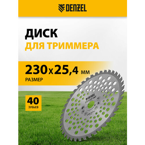 ���������� ���/���� ��� �������� 230 �� � 25.4 ��