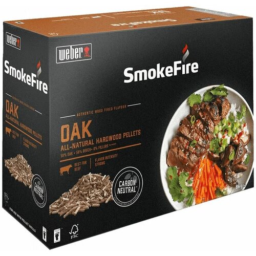 ���������� ������� �� ����������� ��������� ������� �����, ���