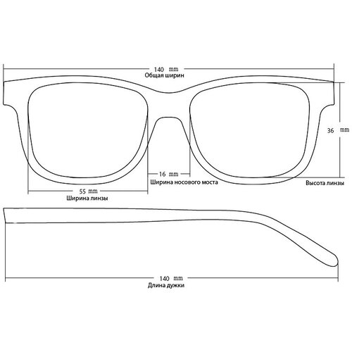 ���������� ������� ���� ��� ������ � ���������� +1.0 ������ � ��������