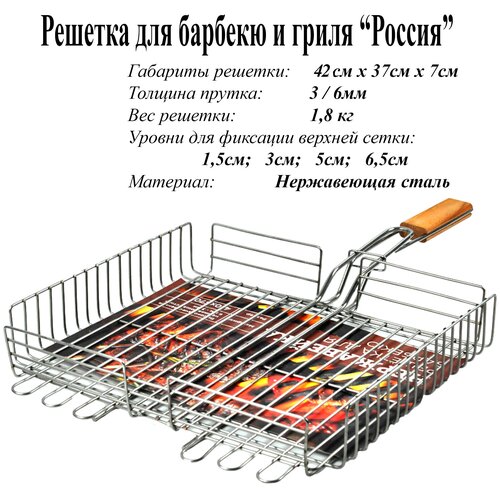 ���������� ������� ��� ������� � ����� ������ �������� �� ������� ����������� �����.