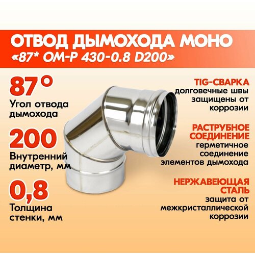 ���������� ����� �������� 87* ��-� 430-0.8 D200 ������������� �� ����������� �����, ������ �� ���������� ��� ��������