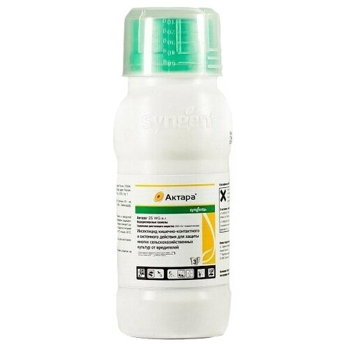 Syngenta  , , 250    , -, 