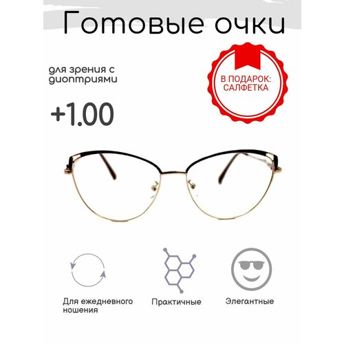 ���������� ������� ���� ��� ������ +1.00 , ������������� � ����������