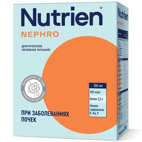 Nutrien , 350 , 350 ,    , -, 