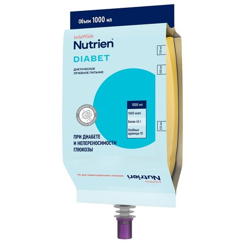 Nutrien  , 1000 , 1100 ,    , -, 