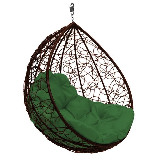 ���������� ��������� ������ ����� ������ ���������� (��� ������), ������ �������