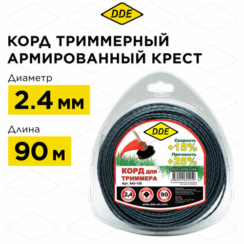 ���������� ���� ���������� � �������� DDE 