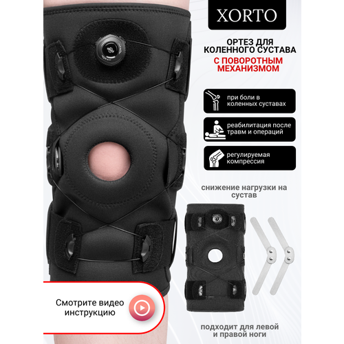 ���������� ����� �� �������� ������ ��������� � ������� ���������, ������ �� ������ ��������������, ���������� � ����������� �������, ������� ��� ������ � ������