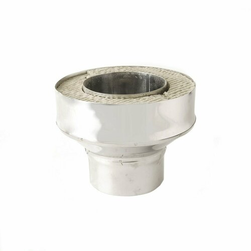 ���������� ������� �� ������� �� ����������� ����� (AISI 430/0,8��) (��) (115�180)