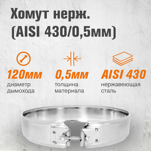���������� ����� �� ����������� ����� (AISI 430) (120)