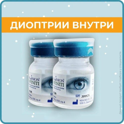 ���������� ���������� ����� OKVision Infiniti, 2 ��., R 8,4, D -1,5, 2 ��.