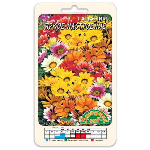 ���������� ������ �������� ��� 