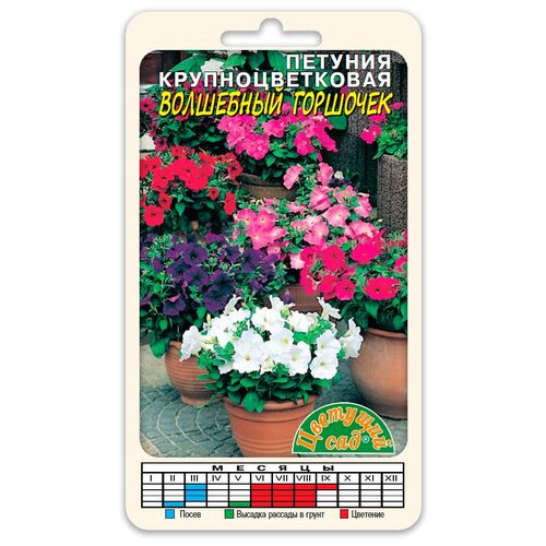 ���������� ����� ������� ��������������� ��������� �������� ����� (������ �������� ��� 0,05 �)