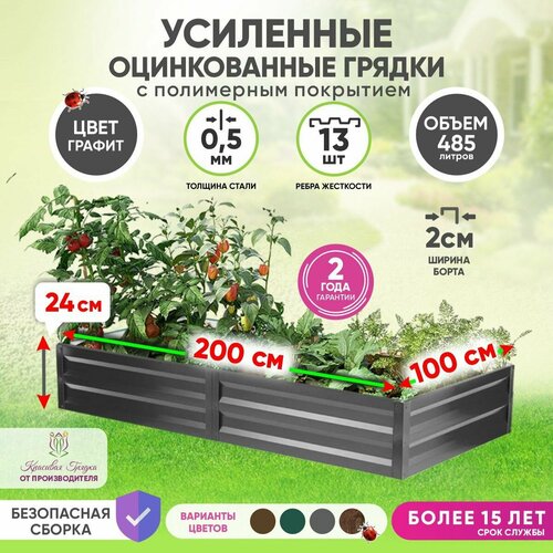 ���������� ������ ������������ �� ���� � ���������� ��������� ��������� 2�1 ���� / ���������� ������������� ��� �������� � ������� � �������� ����� / ������ ��� ���� � ������� ������ ����� 24 ��