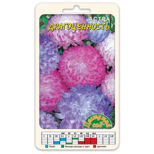 ���������� ����� ����� ����� ������������� ������������� (������ �������� ��� 0,3 �)