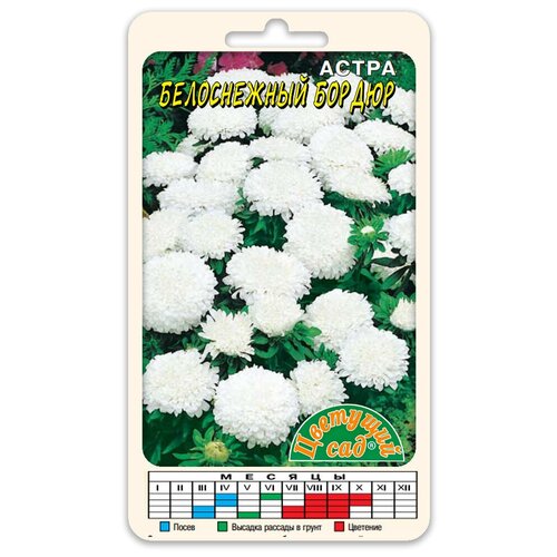 ���������� ����� ����� ������ ����������� (������ �������� ��� 0,2 �)