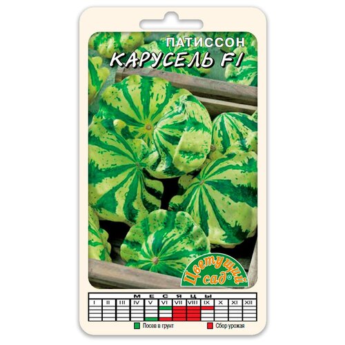 ���������� �������� �������� F1 (������ �������� ��� 0,5 �)