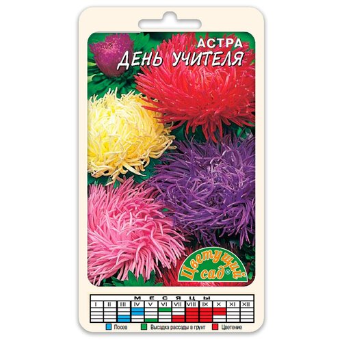 ���������� ����� ����� ����� ���� ������� ������������� (������ �������� ��� 0,3 �)