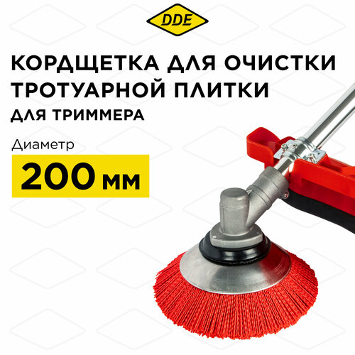 ���������� ��������� ��� �������� DDE ����������� 200 * 20/25,4 ��