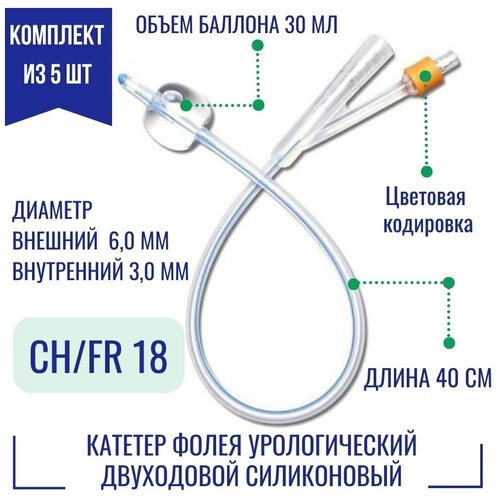 ���������� �������� ������������� ����� Alba (�����������, �����������) ������ 18 Fr, 40 ��, ������ 30 �� (5 ��.)