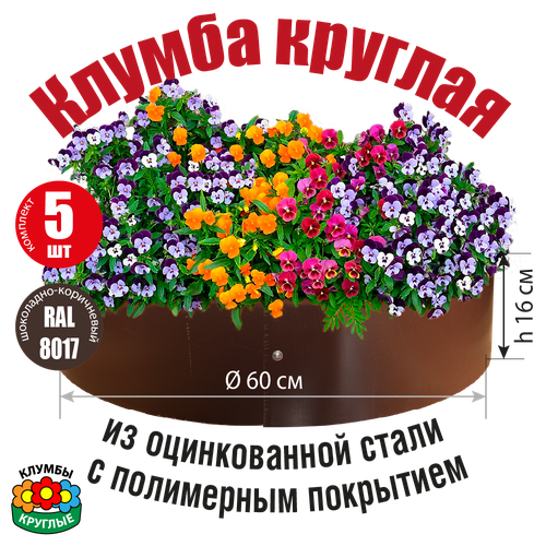 ���������� ������ ������� ������� �� ������������ ����� � ���������� ���������