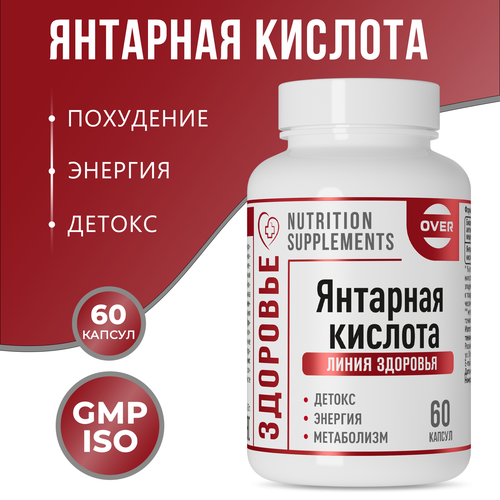 ���������� �������� ������� ��� ���������� ����������, ������������ ���, ��� �������������������, ��� ��������� 60 ����