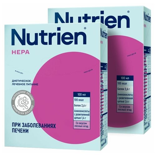 Nutrien ,  , 350 , 350 ,  , 2 .   , -, 