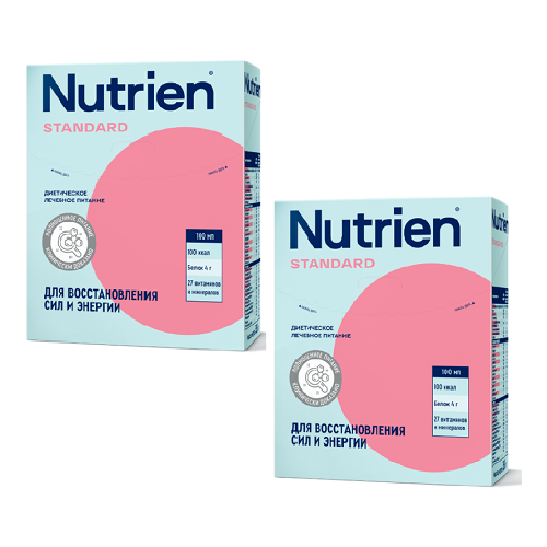 Nutrien , 2000 , 350 , , 2 .   , -, 