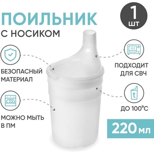 ���������� �������� ����������� ������ BESIDE 220 �� � ������� ������� ������� ��� �������� ������� �������, �����