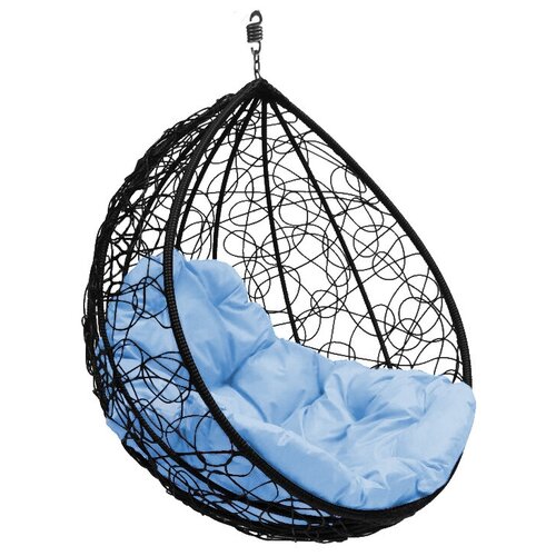 ���������� ��������� ������ ����� ������ ������(��� ������), ������� �������