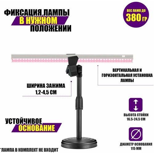 ���������� ��������� ��� ��������� ZM-02PF � ���������� 